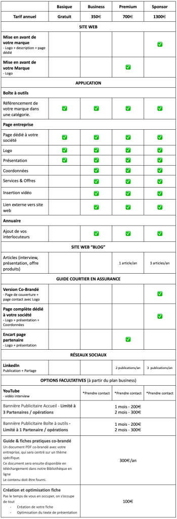 conditions générales de vente partenaire service